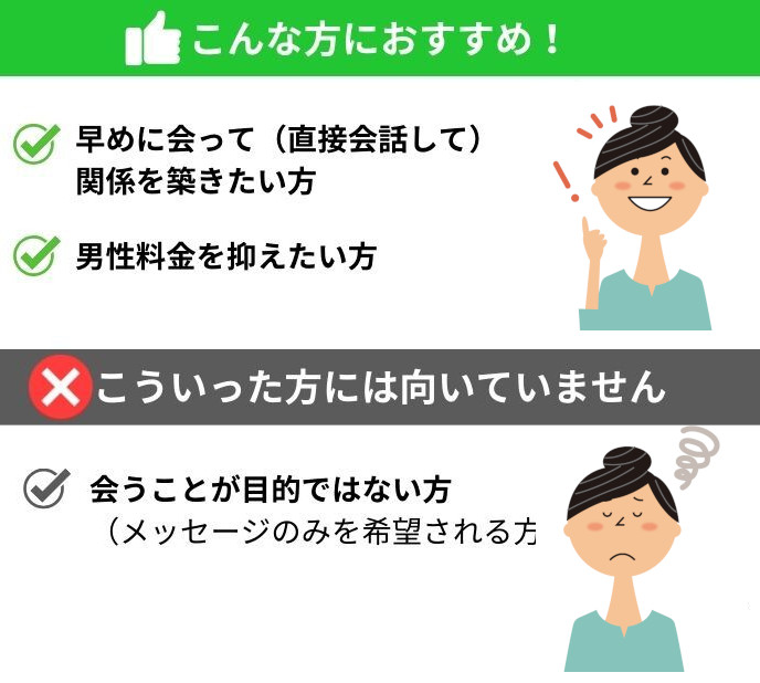 既婚者クラブがおすすめな人、向いていない人を解説