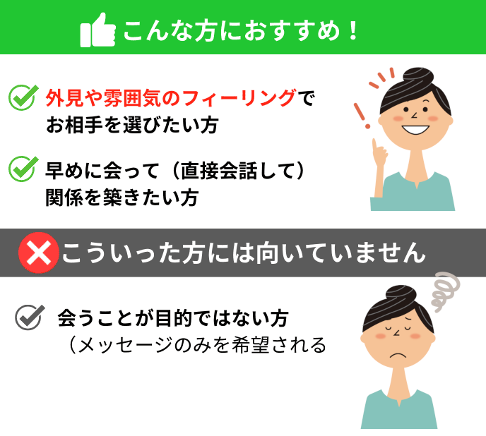 カドルがおすすめ方、向いていない方