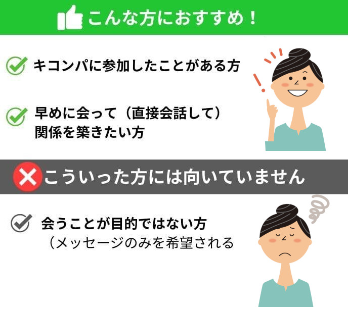 ミートがおすすめな人、向いていない人を解説