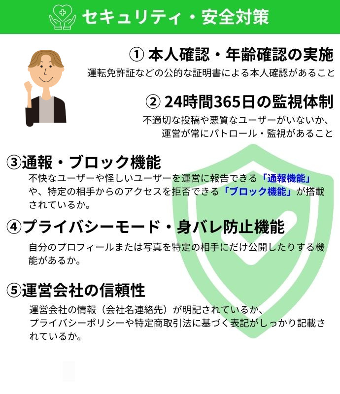 本人確認・年齢確認の実施
24時間365日の監視体制
通報・ブロック機能
プライバシーモード・身バレ防止機能
 運営会社の信頼性